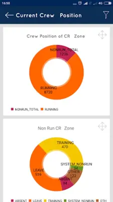 CHALAK DAL ( चालक दल ) android App screenshot 1